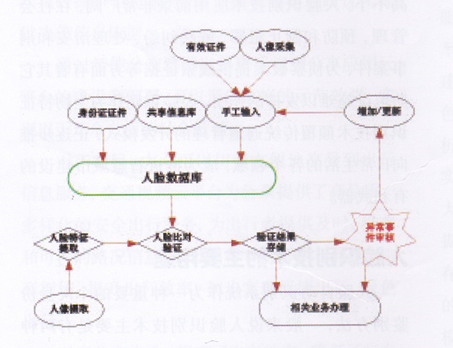 中山弱电公司